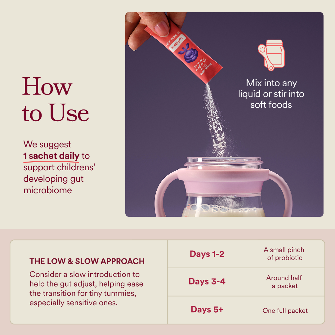 Instructions on how to use a probiotic product, showing a hand pouring powder into a sippy cup.