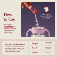 Instructions on how to use a probiotic product, showing a hand pouring powder into a sippy cup.