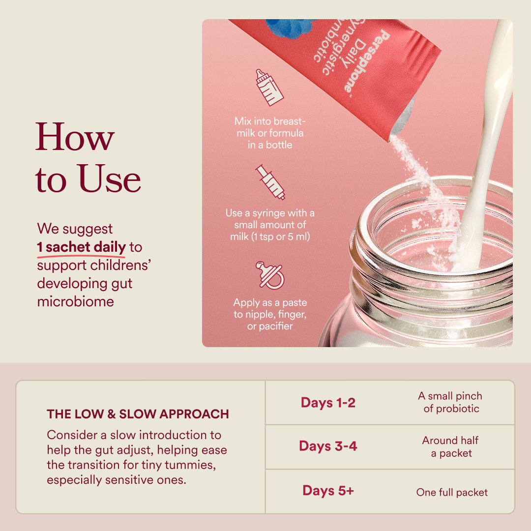 Instructions on how to use Infant probiotic product 
