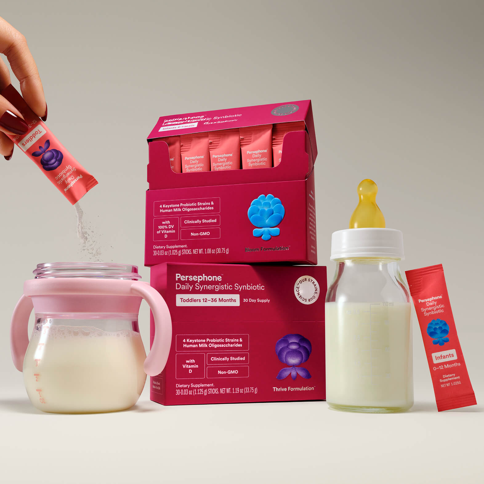Infant and Toddler Synergistic Synbiotic products